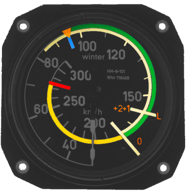 ASI Colour Markings for Specified Glider